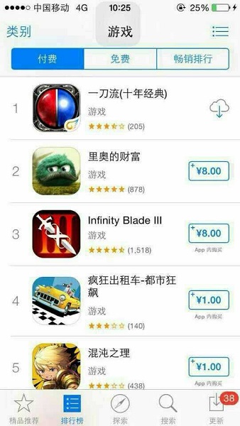 遙遙領(lǐng)先 天拓游戲《一刀流》稱霸蘋果付費(fèi)榜