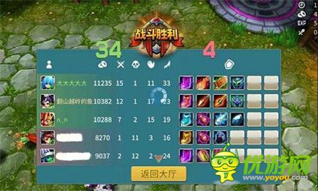 《刀塔西游》之天涯咫尺西游夢(mèng)