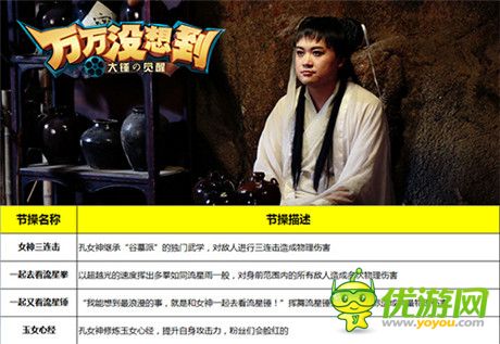 孔女神入駐《萬(wàn)萬(wàn)沒想到》改編手游
