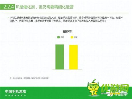 360手機(jī)助手正式發(fā)布《中國(guó)手機(jī)游戲行業(yè)趨勢(shì)綠皮書-2015》