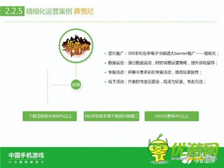 360手機(jī)助手正式發(fā)布《中國(guó)手機(jī)游戲行業(yè)趨勢(shì)綠皮書-2015》