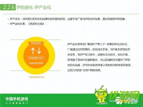 360手機(jī)助手正式發(fā)布《中國(guó)手機(jī)游戲行業(yè)趨勢(shì)綠皮書-2015》