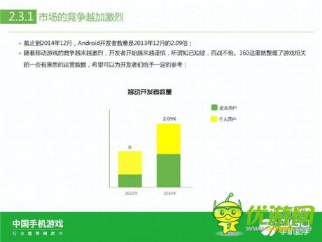 360手機(jī)助手正式發(fā)布《中國(guó)手機(jī)游戲行業(yè)趨勢(shì)綠皮書-2015》