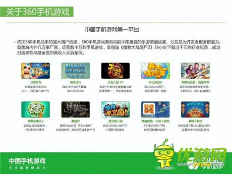 360手機助手正式發(fā)布《中國手機游戲行業(yè)趨勢綠皮書-2015》