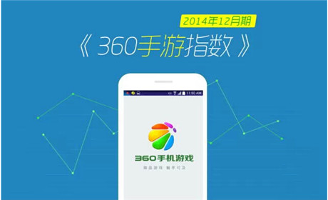 360發(fā)布2014年12月手游指數(shù) 動(dòng)作游戲最暢銷