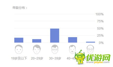 IP市場(chǎng)藍(lán)海？如何挖掘低齡動(dòng)漫IP價(jià)值