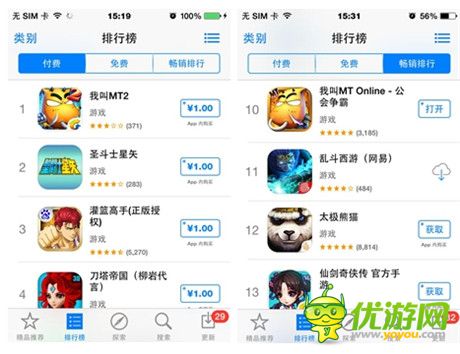 AppStore暢銷榜奇觀：MT2位列第一 MT堅守前十