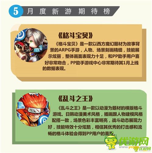 PP助手12月游戲報(bào)告：經(jīng)典細(xì)移植IP、小說IP火熱