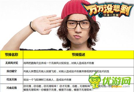 風(fēng)情萬(wàn)種《萬(wàn)萬(wàn)沒(méi)想到》改編手游之子墨真女神