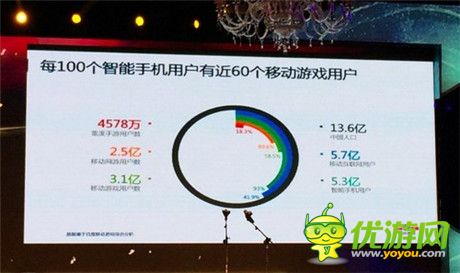 2015年手游走勢如何?看《太極熊貓》引爆ARPG