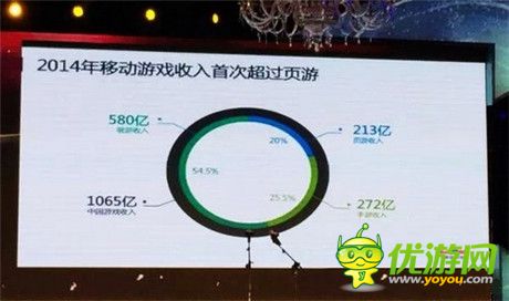 2015年手游走勢如何?看《太極熊貓》引爆ARPG