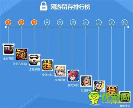 2015年手游走勢如何?看《太極熊貓》引爆ARPG