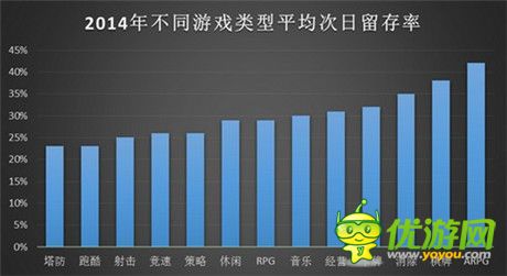 2015年手游走勢如何?看《太極熊貓》引爆ARPG